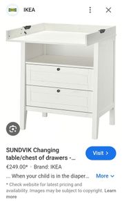 Sundvik IKEA changing table