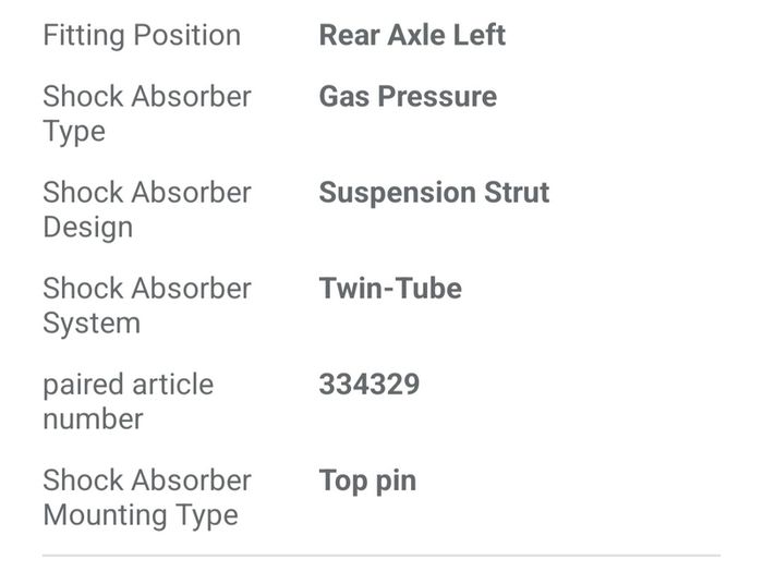 Toyota Avensis Rear Shock Absorber