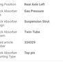 Toyota Avensis Rear Shock Absorber Image 2