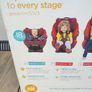 Joie Every Stage Car Seat Image 6