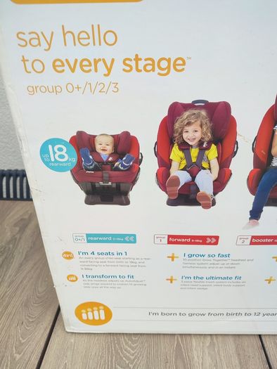 Joie Every Stage Car Seat