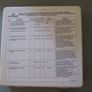 Airline/Aviation First Aid Kit Contents Complete Image 5