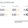 car chip tuning Image 2
