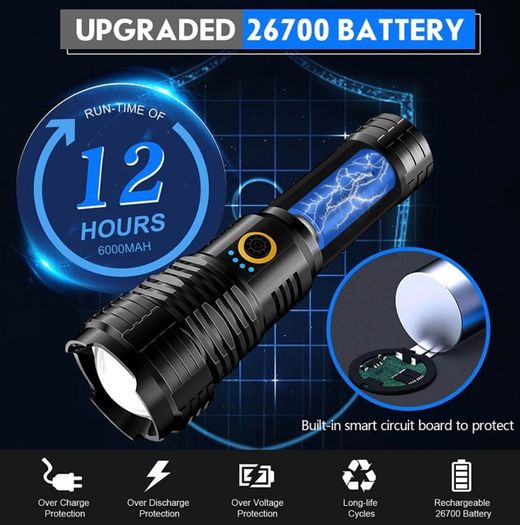 LED Super Bright, Rechargeable LED Torch 10000 Lumens XHP70.2, IP67 Waterproof Tactical Flashlight, Powerful Torch for Camping Hiking Emergency Gift with 6000mah Battery (FREE POSTAGE)