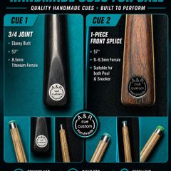 2x A&R cue