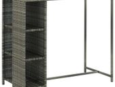 Bar Table with Storage Rack Grey 120x60x110 cm Poly Rattan