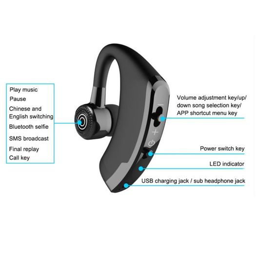 Brand New Handsfree Business Bluetooth Headphone With Mic Voice Control Wireless Earphone Bluetooth Headset For Drive Noise Cancelling.