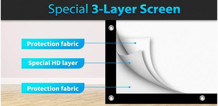 Projector  + Projector Stand + Projector Screen Bundle.
