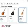 fender acoustic guitar Image 7