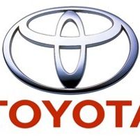 Dermot Hughes Cars Jobs in Ireland