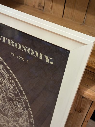 Framed Astronomy Wall Art