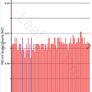 Nissan Leaf 30kWh Complete Battery Pack - 55.9% SOH - Repair / Solar Storage Image 4