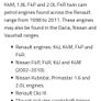Renault Timing Tool Image 2