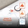 Thermo Fan Heater with 2 Heat Settings and Overheat Protection Image 5