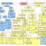 Statistics, Economics & College Maths Assistance Image 3