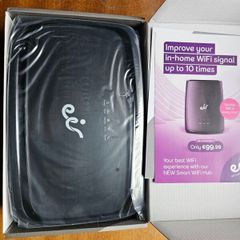 Eir fibre router