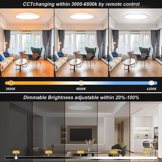LED Ceiling Light with RGB Backlight, 24W 3200LM 3000K-6500K Dimmable with Remote Control, RGB Chasing Timer & Memory, IP44 Ultrathin Round Ceiling Light for Bedroom/Living Room/Bathroom/Kitchen (FREE SHIPPING)