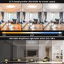 LED Ceiling Light with RGB Backlight, 24W 3200LM 3000K-6500K Dimmable with Remote Control, RGB Chasing Timer & Memory, IP44 Ultrathin Round Ceiling Light for Bedroom/Living Room/Bathroom/Kitchen (FREE SHIPPING) Image 2