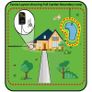 Small Dog Fence Kit  | 100m Wire | PACDOG Image 5