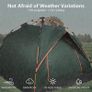 Hydraulic Dome Tent Canopy for Camping Automatic Waterproof Tents 3-4 Person Canopy Easy to Set up and package (FREE POSTAGE) Image 7