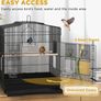 Birds Cage Image 3