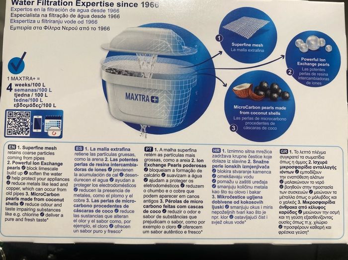 Brita Maxtra+ 3+1 Water Filter Brand New