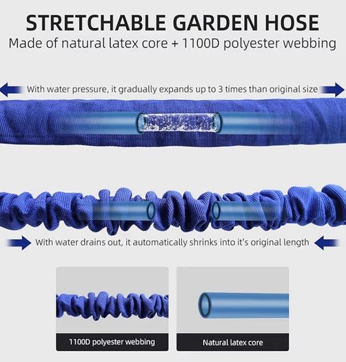 100FT Garden Hoses Expandable with 3/4", 1/2" Fittings, Expanding Magic Hose, with 7 Function Spray Nozzle, Anti-Leakage Latex Core Hosepipe (30M)