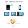Fast Unlocked 4G LTE Modem Hot-Spot Image 6