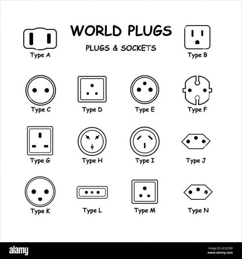 Plug Socket Adapter Type E/F (Schuko) to Type G (UK/IRE) Black