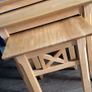 Nest of tables Image 3