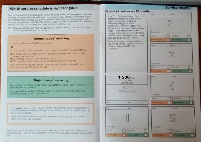 Ford Escort 1996 Handbook