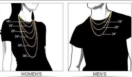 Men's / Women's 3mm 316L Stainless Steel Chain