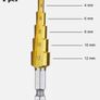 HSS 4-12Mm Step Drill Bit Drill HSS 1PC Titanium Coated High Speed Free inspection Image 3