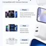 USB C Charger Plug, 2-Pack 20W Dual Ports USB Fast Charger Plug, USB C Charger Compatible with iPhone 16/15/15 Pro/14/13/12, iPad, Galaxy S24/S23, Pixel 9 Image 6