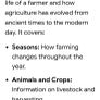 Book The Great Irish Farm Book Image 8
