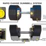 Adjustable Dumbbells + Stand Image 6