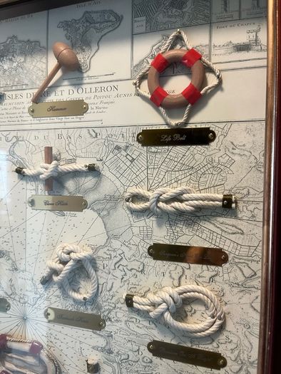 Knots Sailor Display