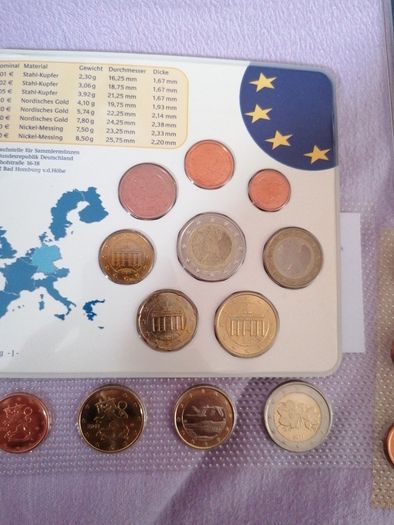 Group Euro Coin Sets