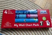 New - Early Learning Wallchart Pack (4 posters)