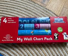 New - Early Learning Wallchart Pack (4 posters)