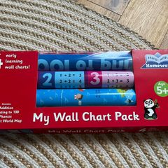 New - Early Learning Wallchart Pack (4 posters)
