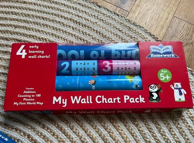 New - Early Learning Wallchart Pack (4 posters)