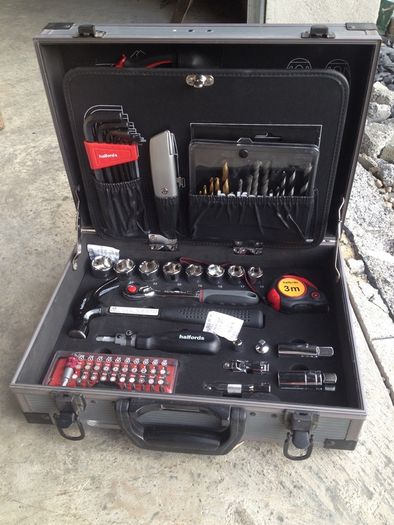Toolset