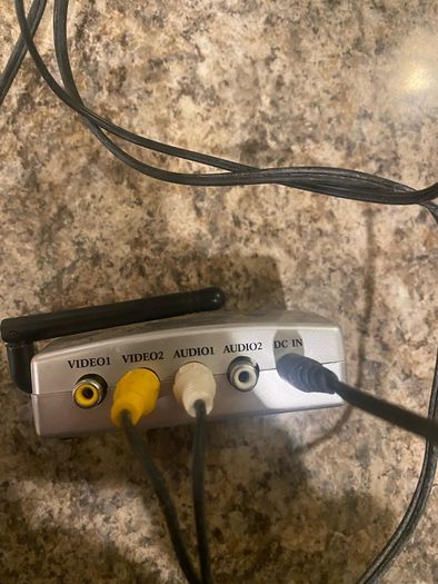 cctv receiver