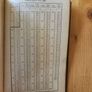 Spirit Tables. Sikes's Hydrometer. Tables To Br Used With Sykes's Hydrometer. 1916 Hardback In Good Condition. 38. Image 9