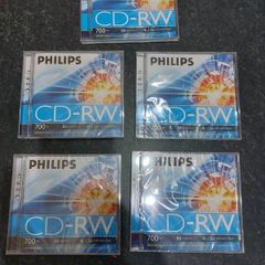 Rewritable CDs