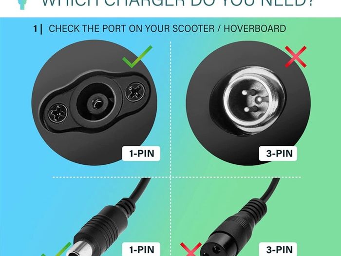 Original Xiaomi Charger with LED Charging Indicator, Suitable for Xiaomi M365, Pro, Pro 2, Essentials, 1S,Ninebot Segway,AOVO,ES1 ES2 ES4 E22E E25E E45E (UK Plug)