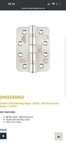 Door Hinges