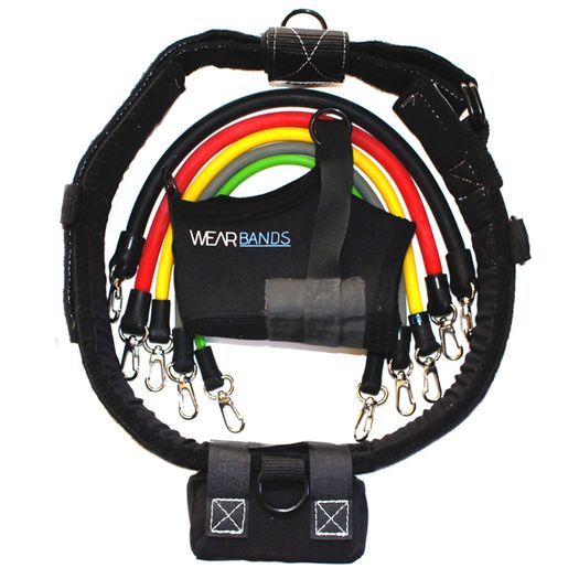Wearbands  patented resistance band training system