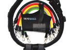 Wearbands  patented resistance band training system